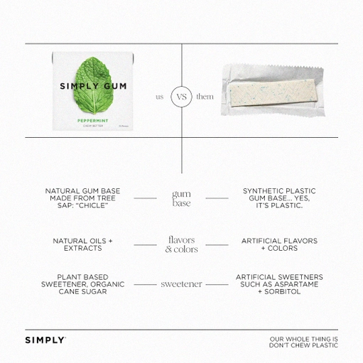 simply gum vegan gum & mints are available now in kym's vegan market